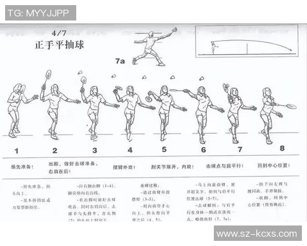 上海羽毛球队默契配合的背后故事与训练秘诀探秘 上海羽毛球队默契配合的背后故事与训练秘诀探秘