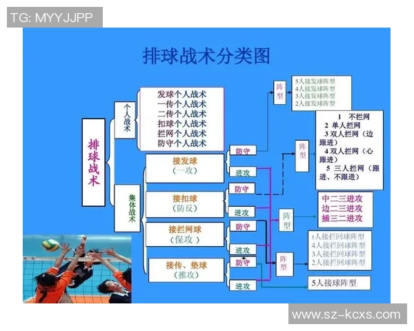 西安排球队战术分析:为何他们在排球战术排行榜中高居第二名