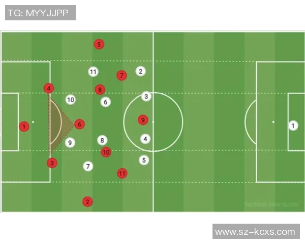 重庆足球队个人能力引发热议球员表现与战术安排的深度探讨 重庆足球队个人能力引发热议球员表现与战术安排的深度探讨